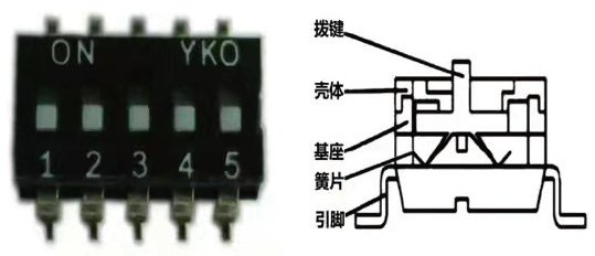 拨码开关在线使用可靠性研究