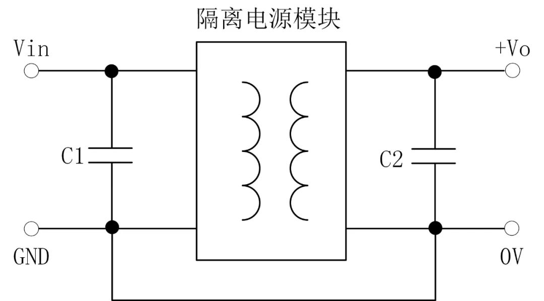 电源模块应用疑惑与解惑