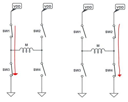 使用互补PWM、击穿和死区时间的 H 桥直流电机控制