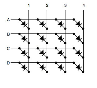 Common Anode