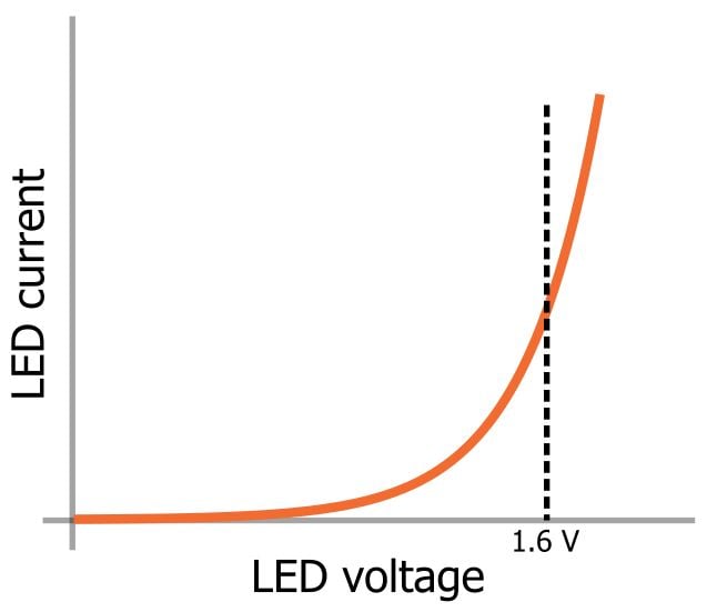 LED 阵列：一个电阻器还是多个？