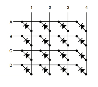 Common Cathode