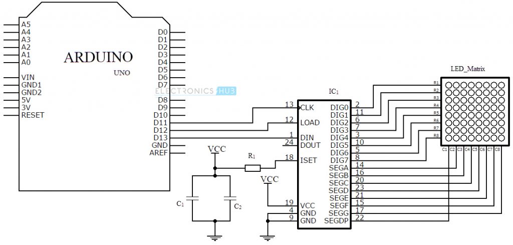 Arduino 8×8 LED矩阵