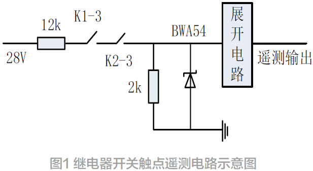 一种星用火工品遥测电路故障分析及思考