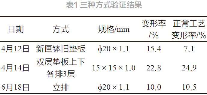 氧化锌压敏电阻瓷片变形改善方法