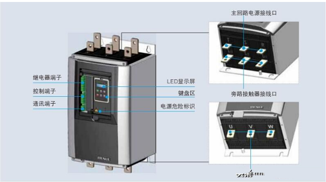 软启动器工作原理和一拖三讲解！看完可熟练掌握软启动