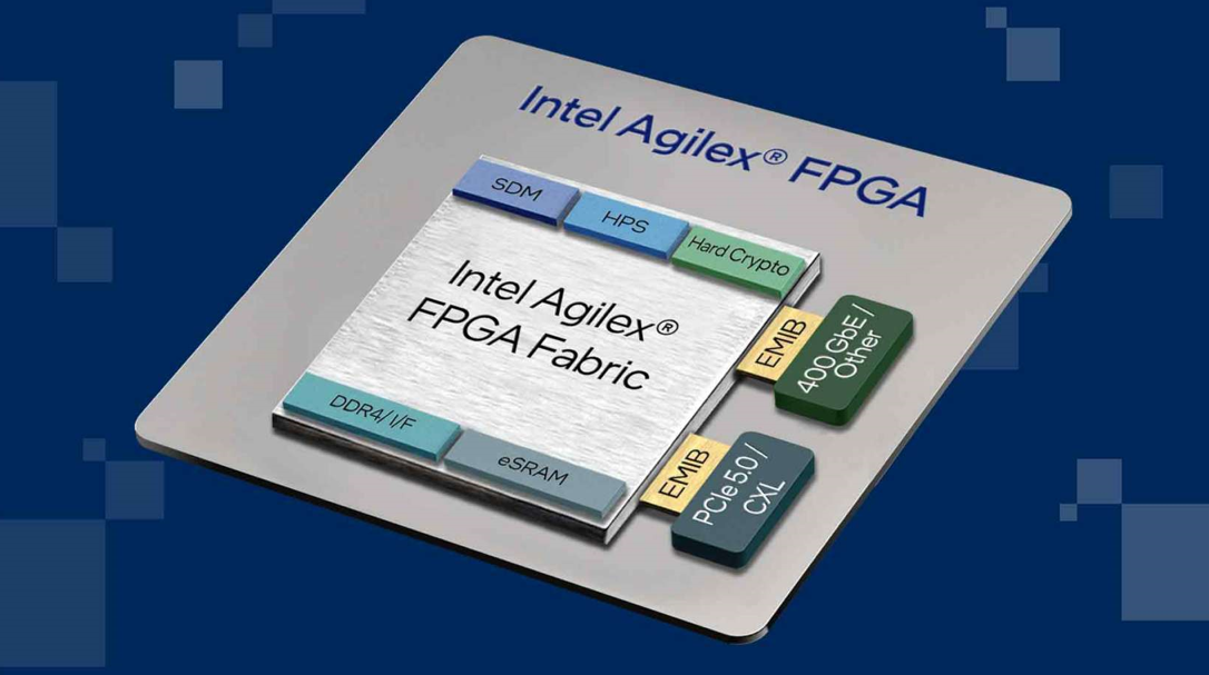 英特尔发布首款支持PCIe 5.0和CXL功能的Agilex 7 FPGA R-Tile