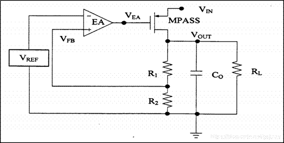 LDO的基本构架和工作原理