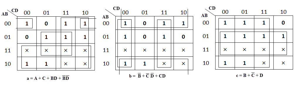 K-map 1