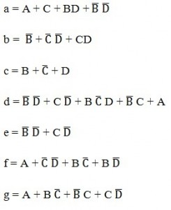 k map simplification