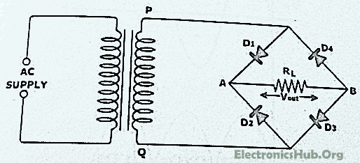 Bridge Connection of Diodes