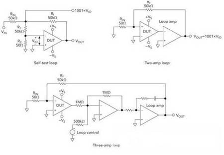 运算放大器参数测试有哪些方法？