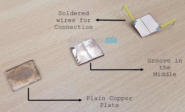 How to make Touch Plate