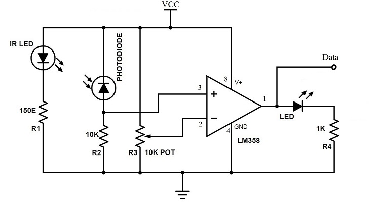 Automatic Railway Gate Control IR Sensor