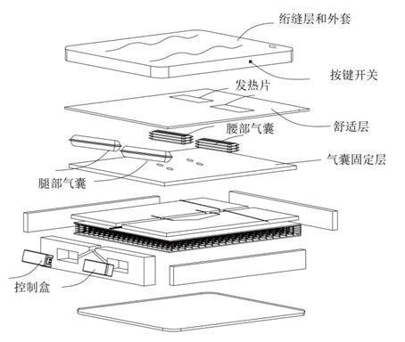 基于STM32的智能腰椎拉伸热敷床垫设计