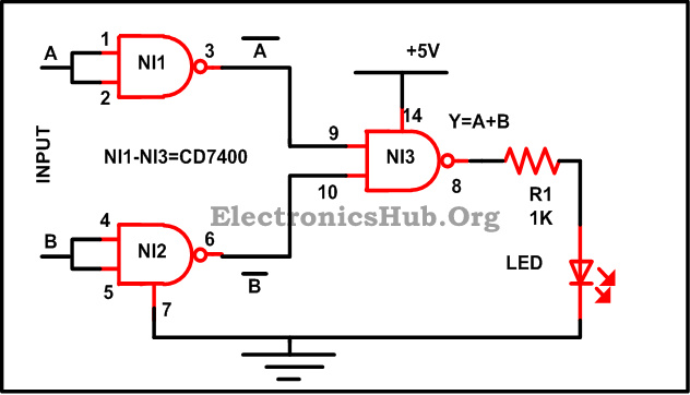 Construction of OR Gate with NAND Gate