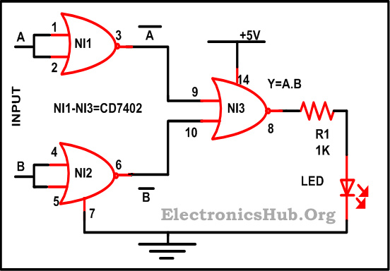 AND Gate using NOR Gate