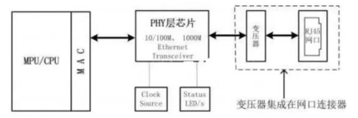 截屏2023-09-21 21.48.59.png