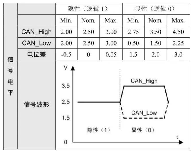 截屏2023-09-21 21.43.55.png