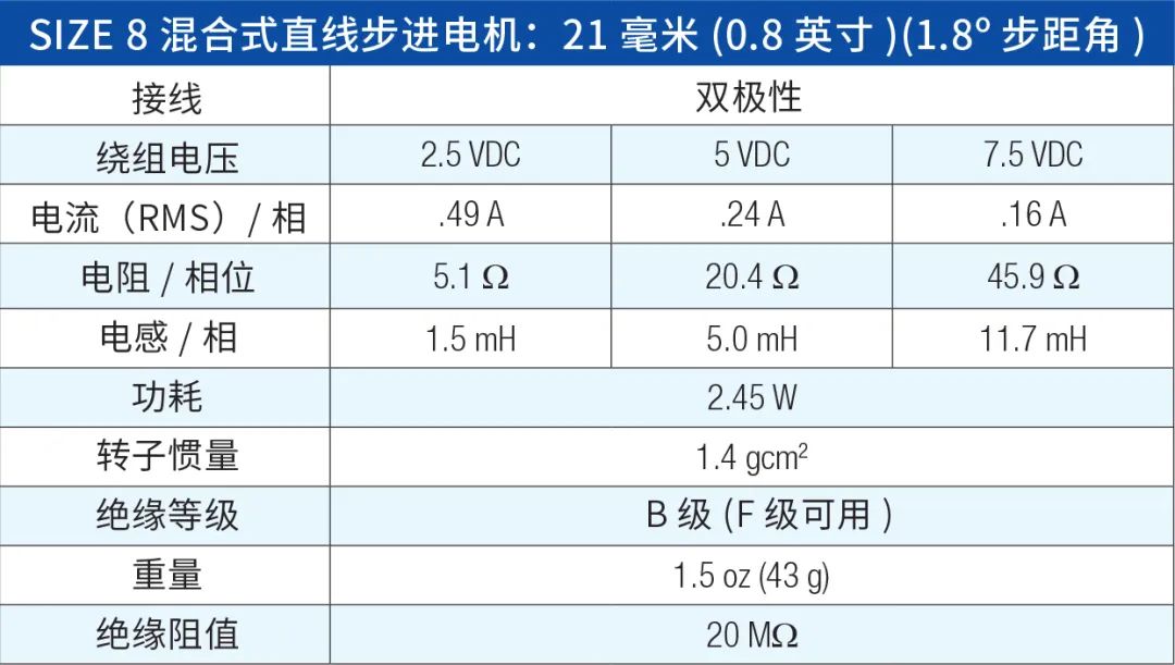 海顿直线电机