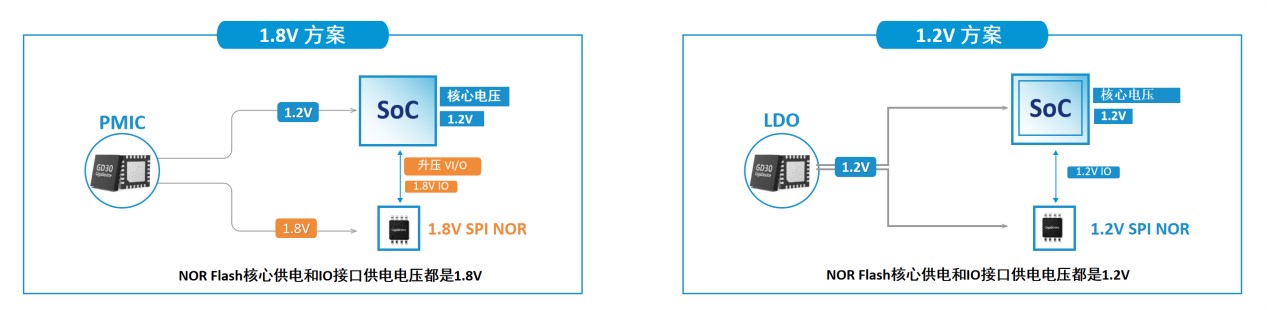 兆易创新深度文章配图-3.jpg