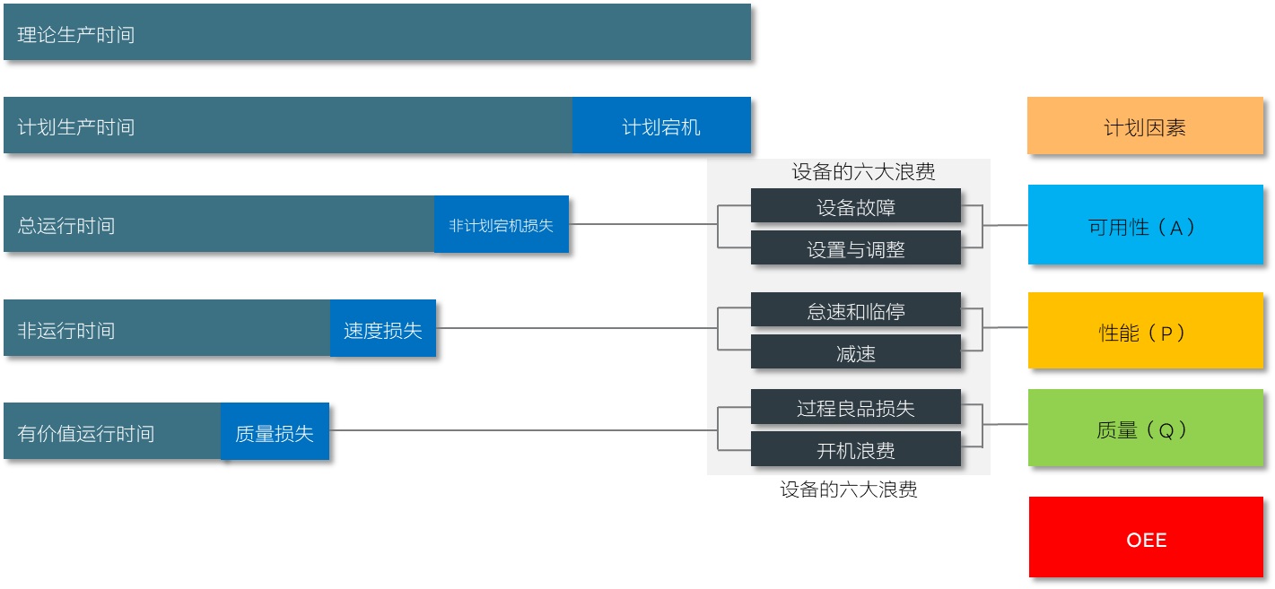 机器视觉