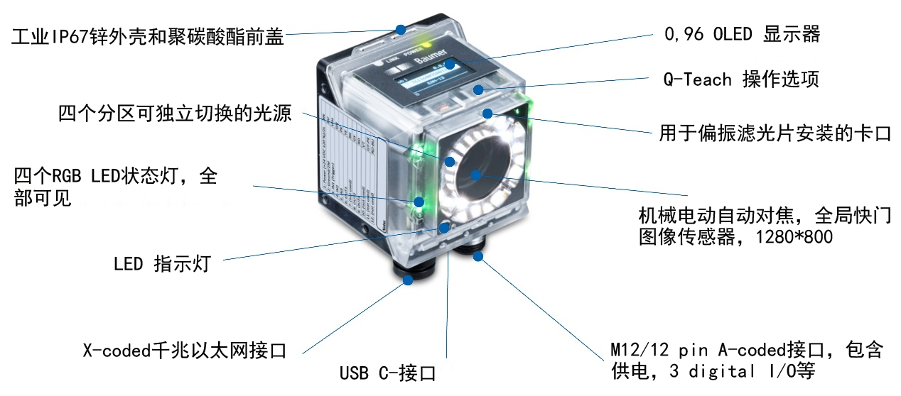 堡盟电子