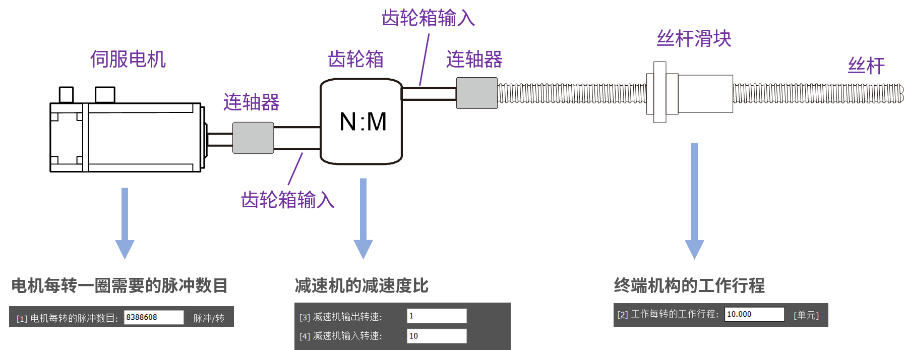 禾川股份