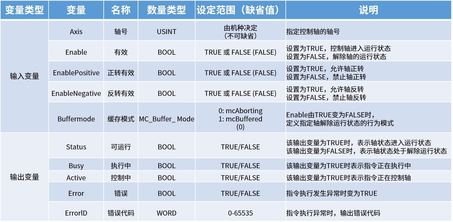 禾川股份