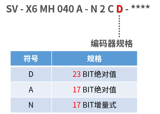 禾川股份