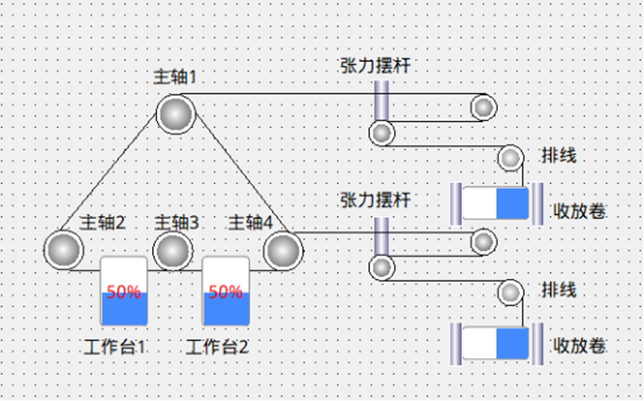 正弦电气