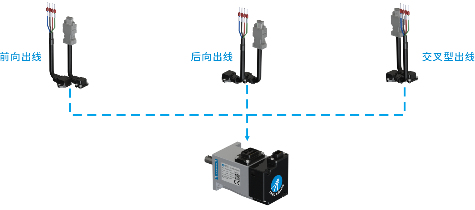 雷赛智能