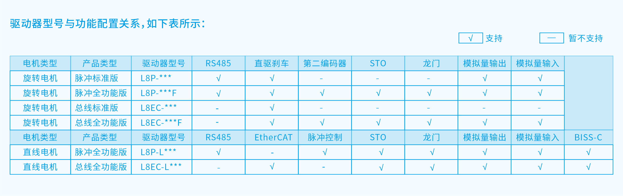 雷赛智能