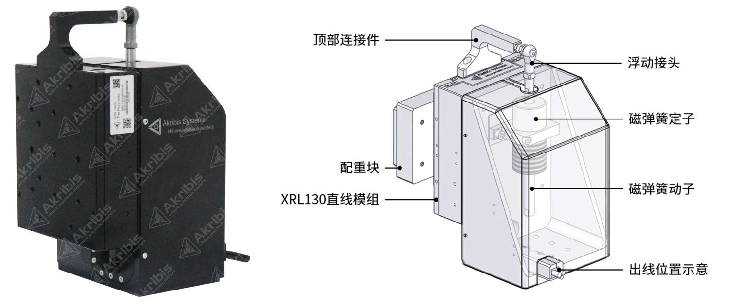 雅科贝思