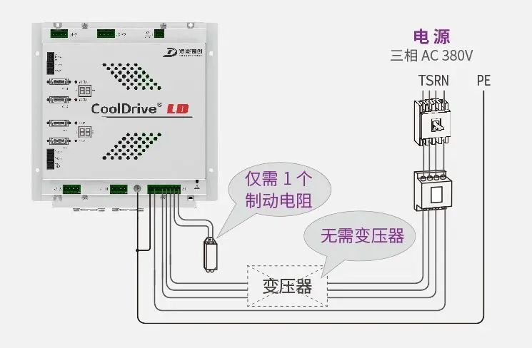 清能德创