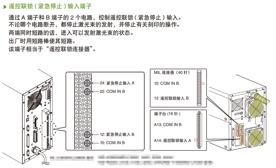 皮尔磁：激光的应用安全从了解激光和熟悉标准开始(下)