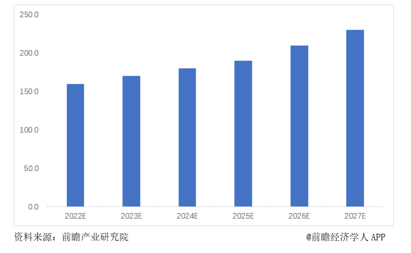 基础设施数字化正当时，兆易创新与信驰科技共同推进燃气物联网发展