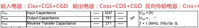 MOS管G极与S极之间的电阻作用