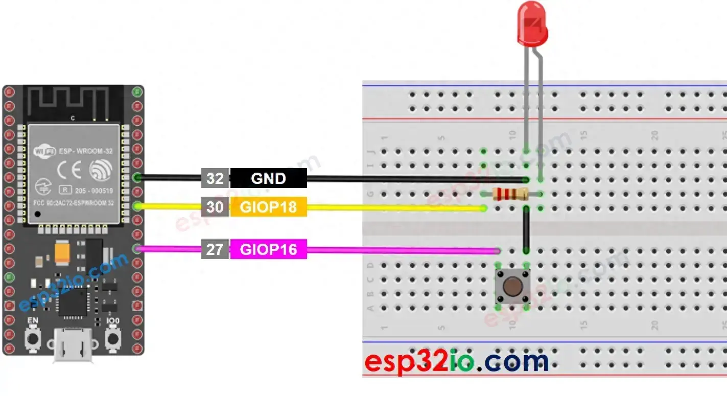 Arduino IDE中ESP32模拟信号读/写操作的方法