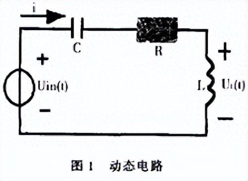 放大电路的频响分析