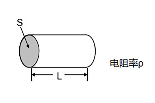 陶瓷电容器的绝缘电阻和漏电流