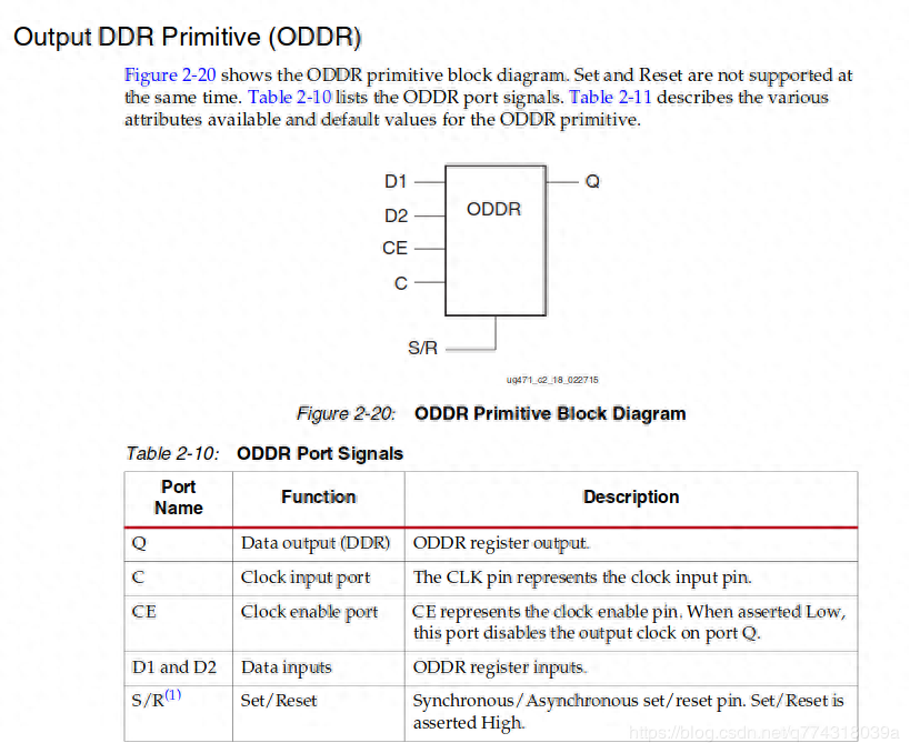 xilinx FPGA中oddr，idelay的用法详解