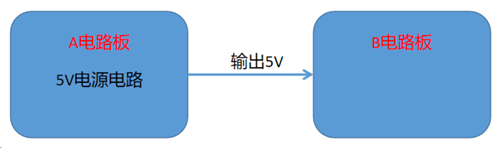 过流保护的电路方案——限制的电流1A是怎么来的？