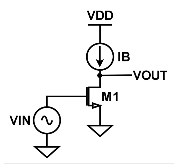 ​MOSFET共源放大器介绍