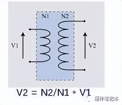 什么是漏感？如何测量？