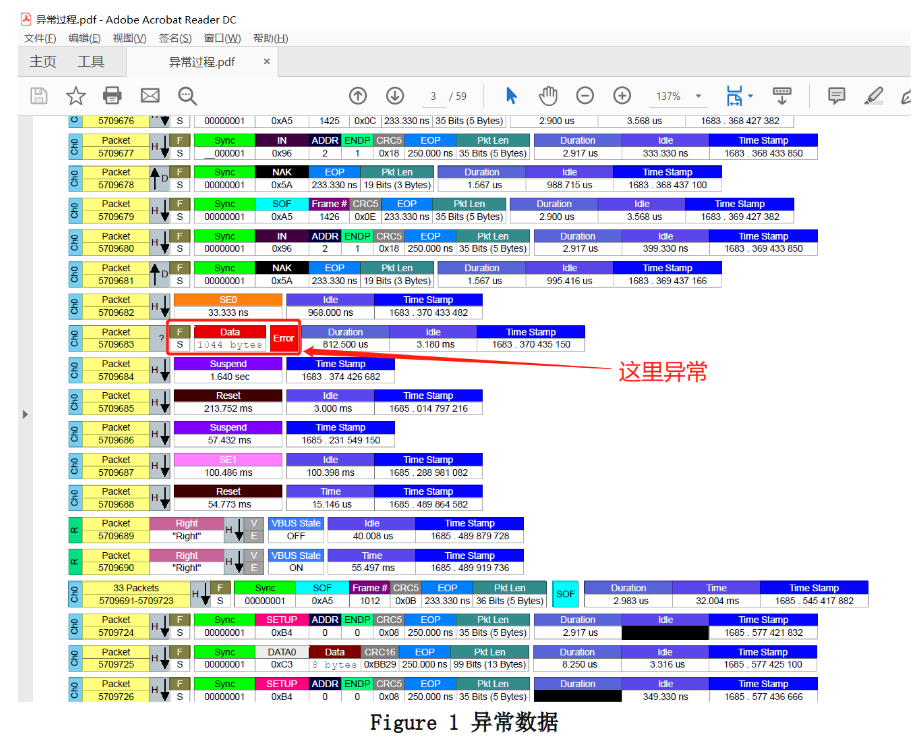 解决多次插拔后 USB 无法再工作的问题