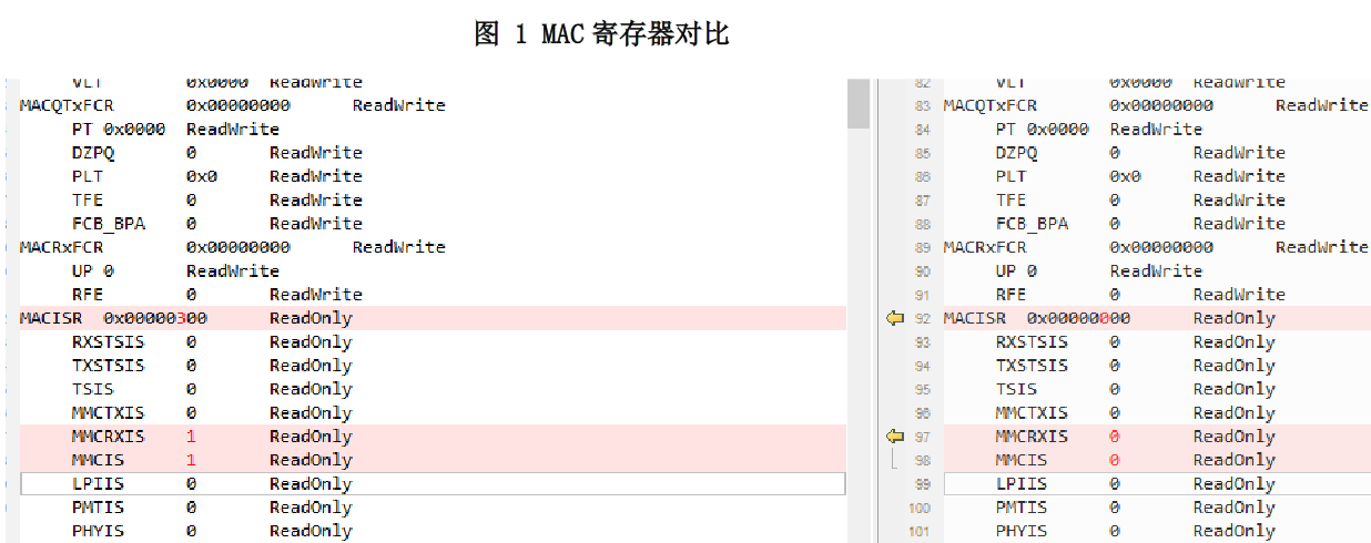 STM32H7以太网的MMC中断