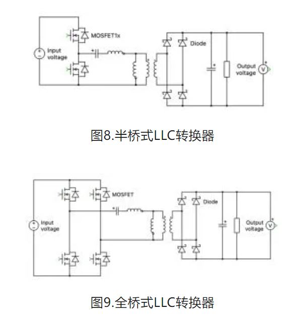 6个技术点，带您理解用于电池储能系统的 DC-DC 功率转换拓扑结构