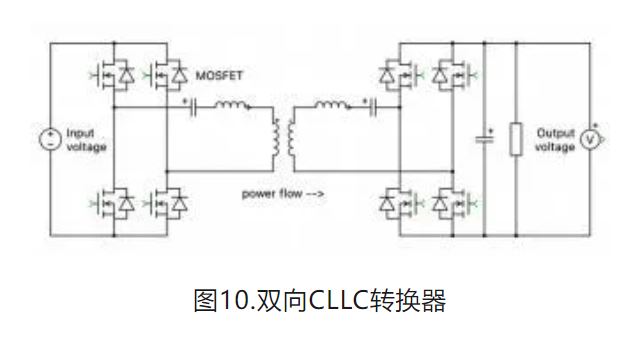 6个技术点，带您理解用于电池储能系统的 DC-DC 功率转换拓扑结构