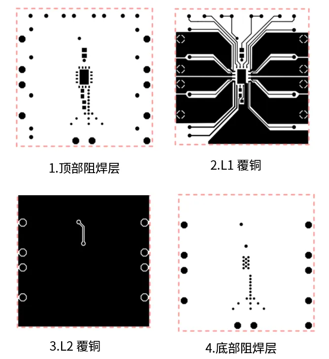 基于热性能的NIS(V)3071 PCB设计考虑因素